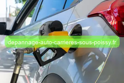 Erreur Carburant